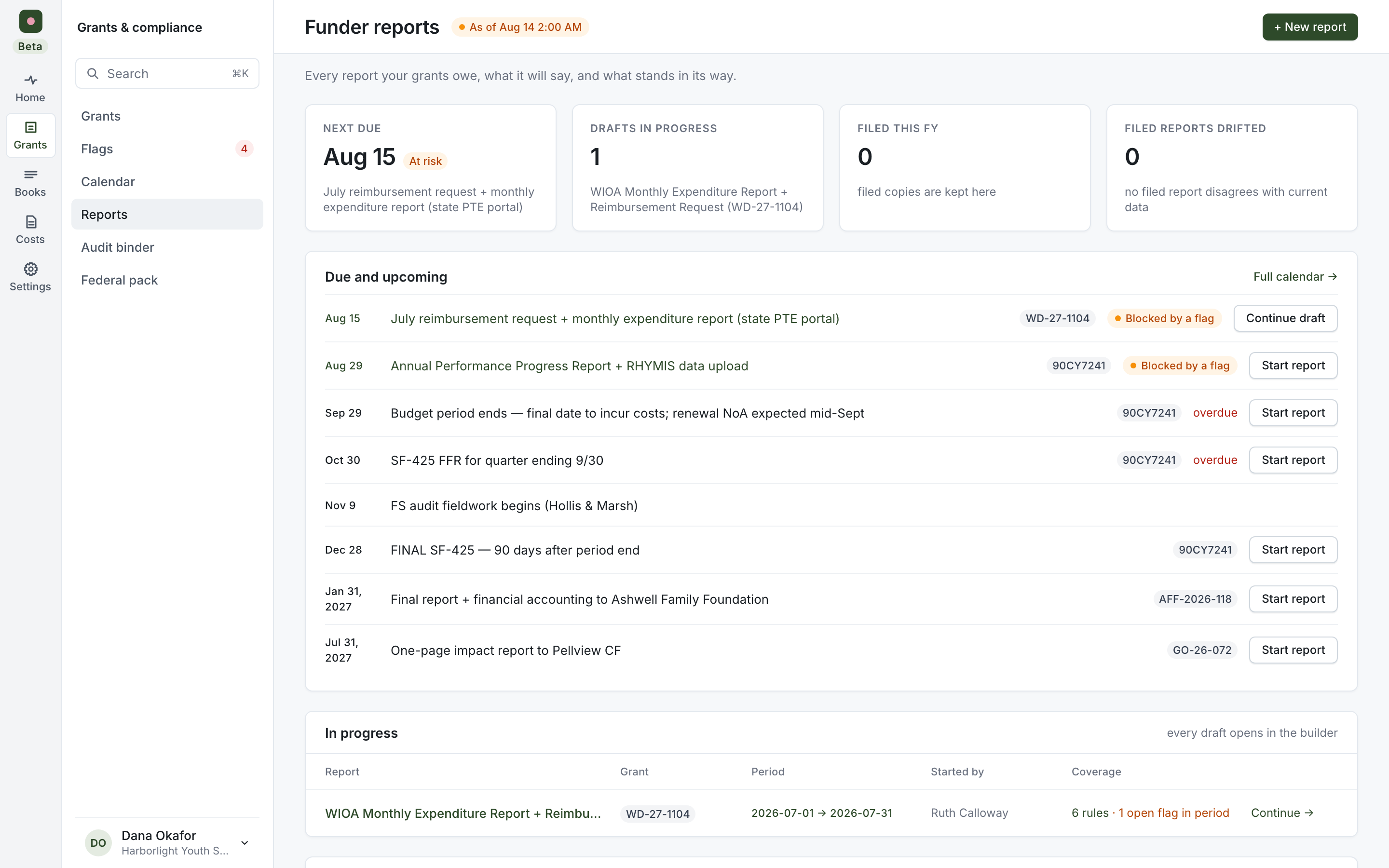 ClearFund funder reports